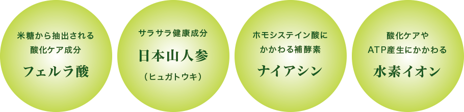 ハセトール ハセトール